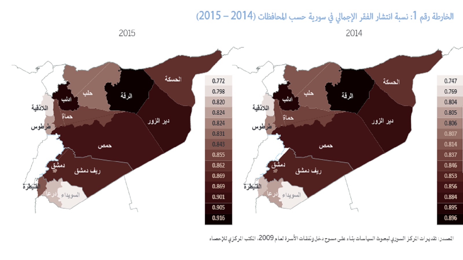 خريطة الفقر 3 في سوريا (المركز السوري لبحوث السياسات)