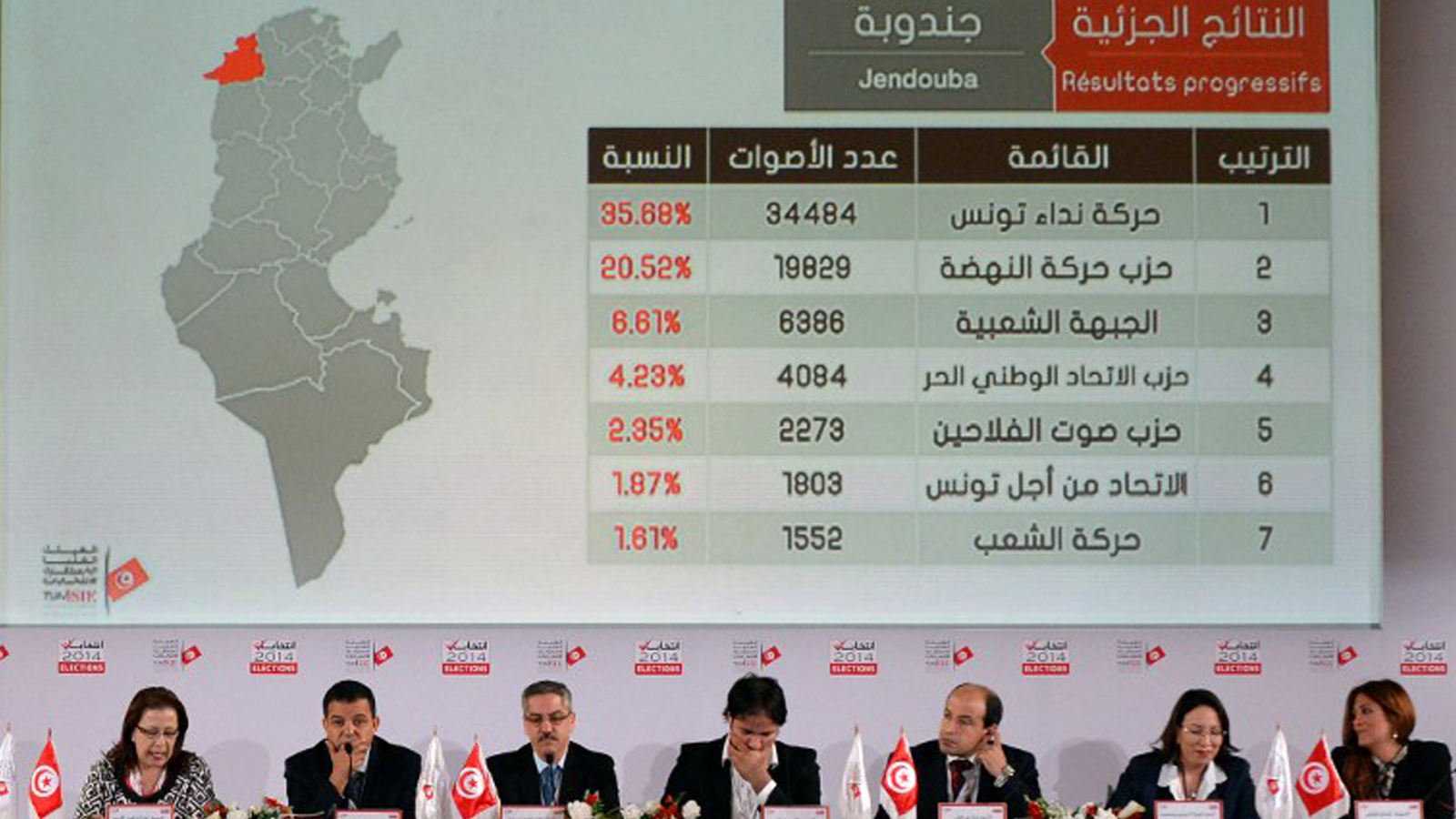 تونس: اليسار بين المشاركة بالحكومة والاكتفاء بـ"الأقلية الضاغطة"