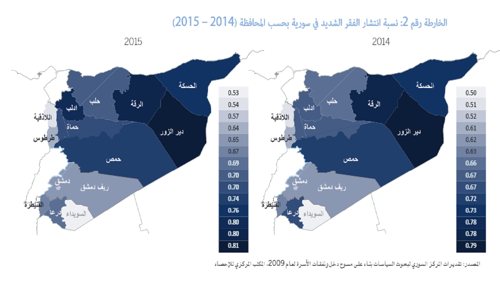 خريطة الفقر 2 في سوريا (المركز السوري لبحوث السياسات)
