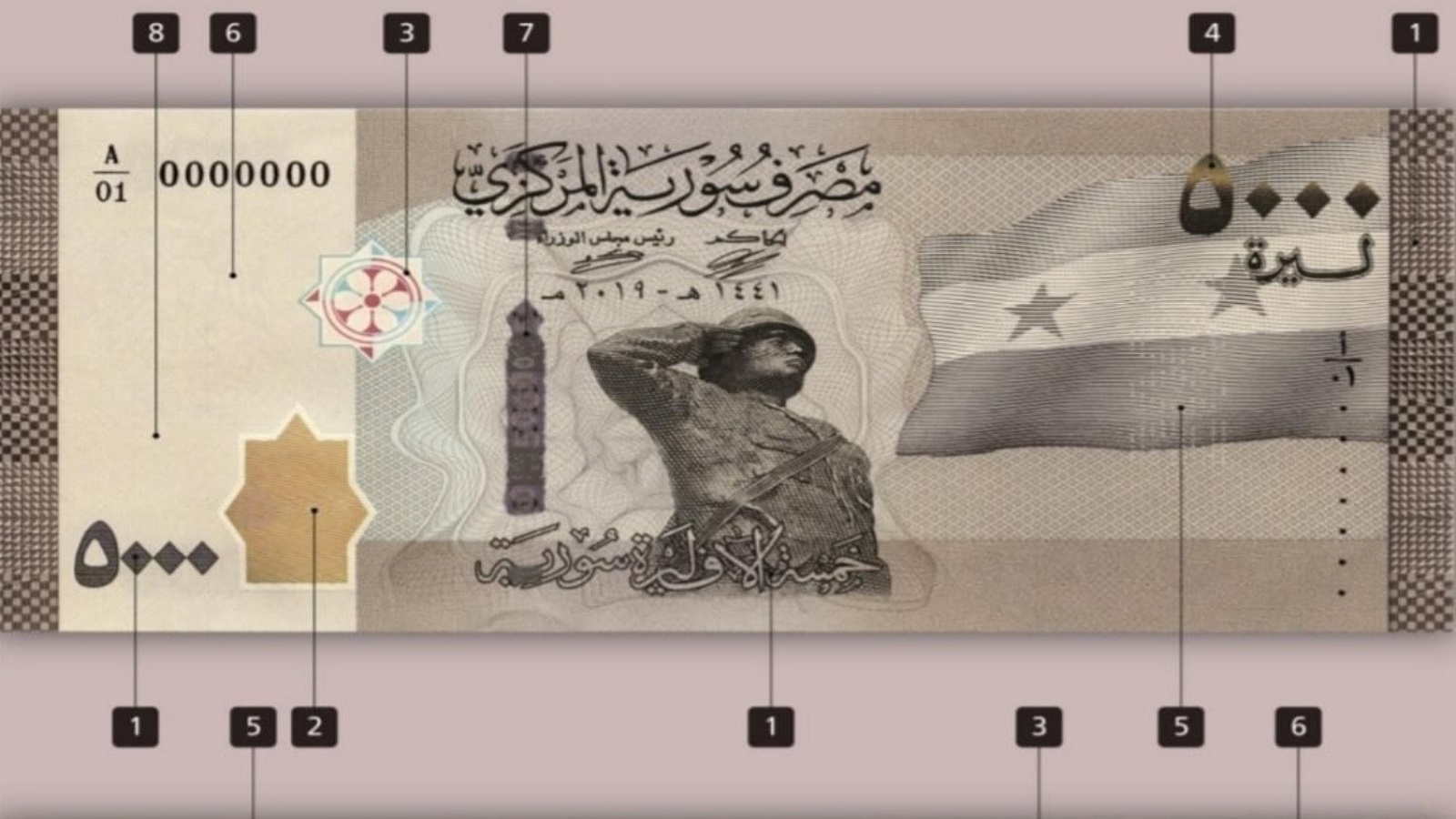 الـ5000 ليرة سورية أسوأ من قيصر