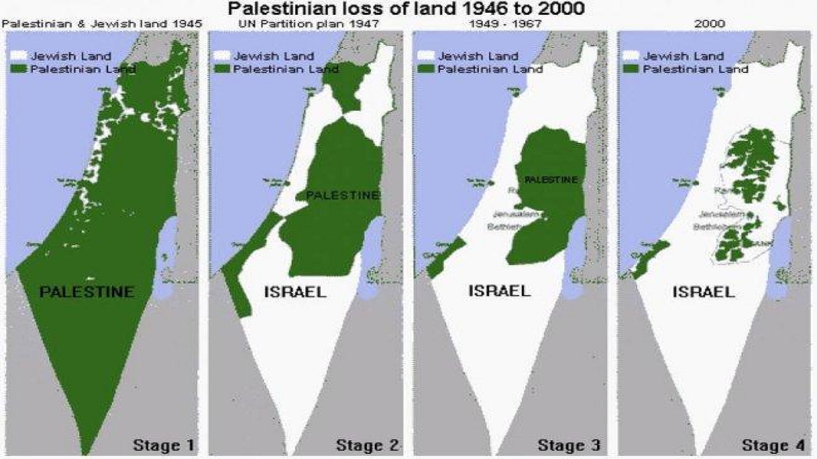 تقسيم فلسطين: من الثورة الكبرى إلى النكبة