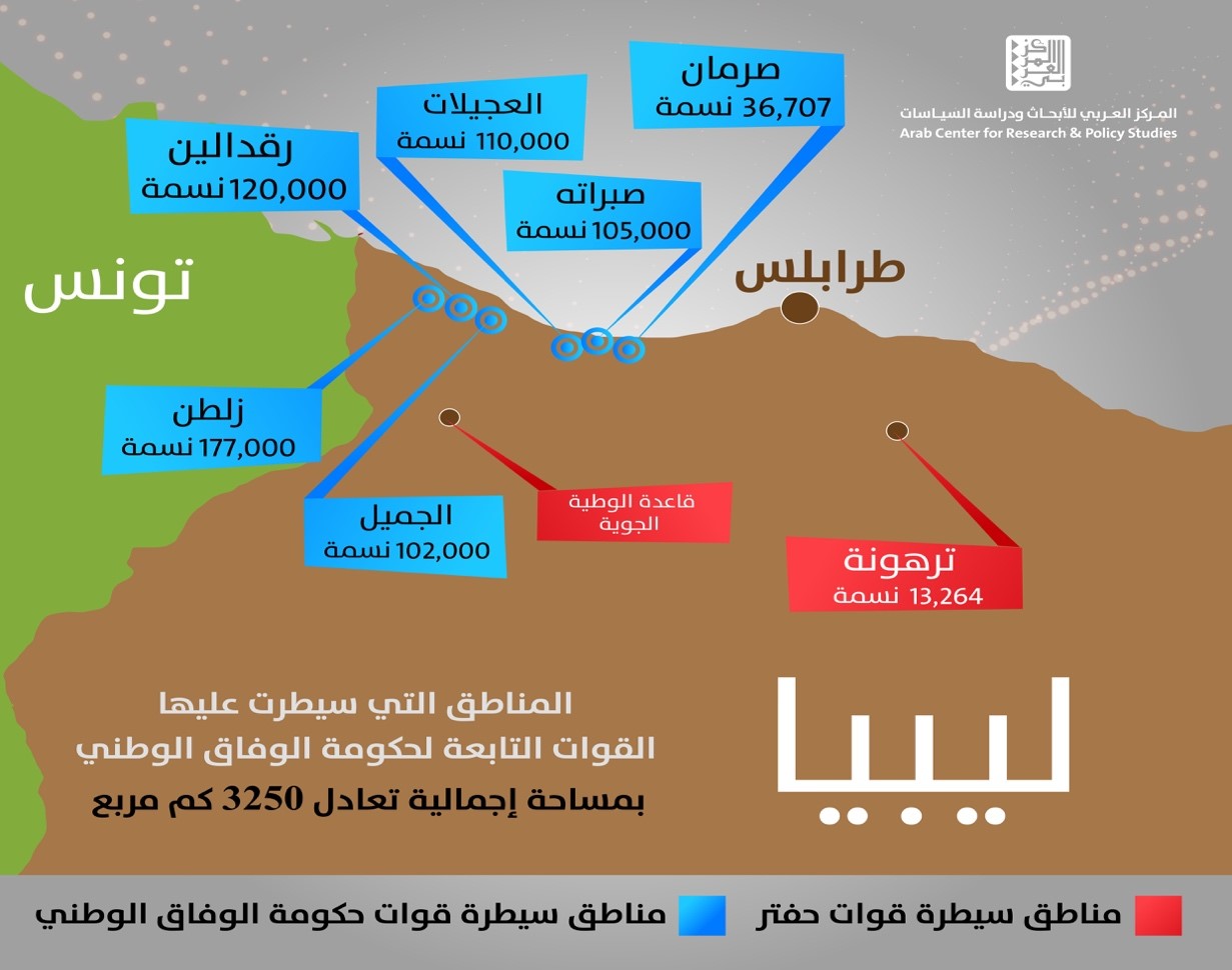 خريطة المناطق التي سيطرت عليها قوات حكومة الوفاق الوطني غرب العاصمة طرابلس